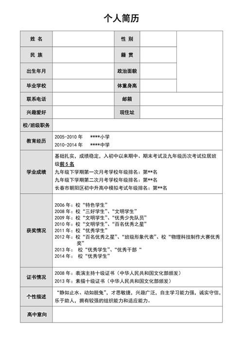 初中学历怎么找好工作 初中学历找什么工作比较好