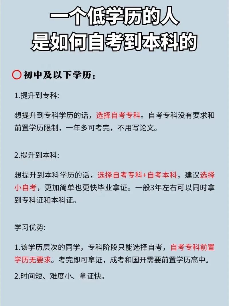 初中学历怎么提升学历啊 初中学历怎么提升学历到本科