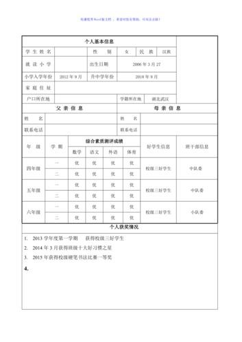 初中学历找什么工作 初中学历找什么工作工资最高