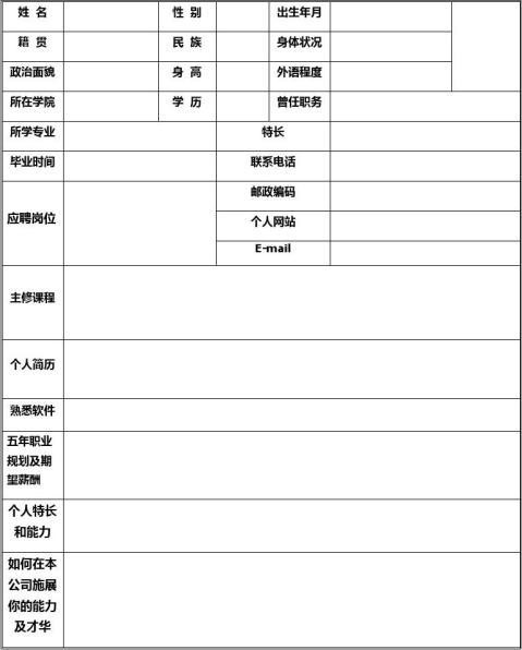 初中学历找什么工作 初中学历找什么工作薪资高