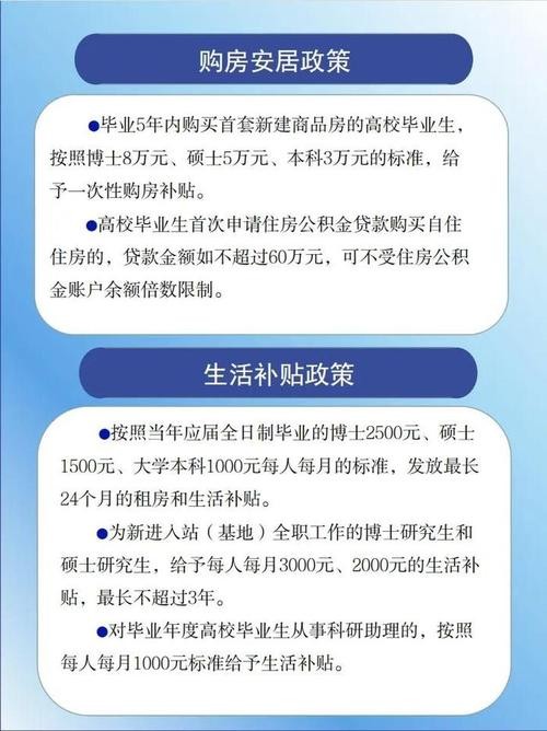 初中学历月入过万的工作 初中学历月入过万的工作,高校就业信息网