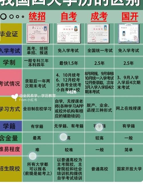 初中学历能做什么工作 现在初中学历能做什么工作