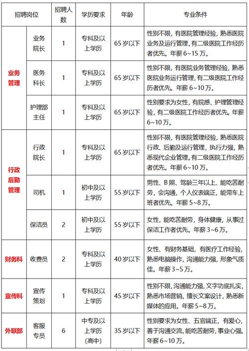 利川本地招聘网站有哪些 利川的招聘信息是什么网站