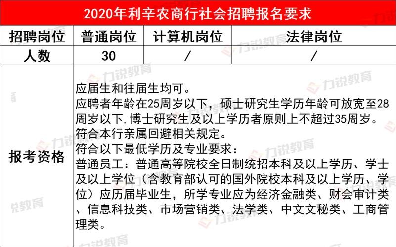 利辛本地好工作招聘 利辛招聘2021