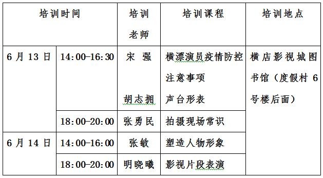 前景演员面试时间 前景演员是工作几个小时