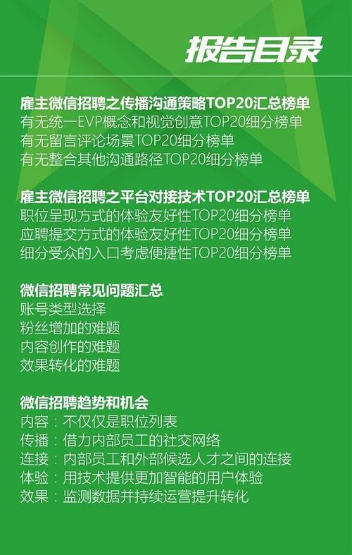 加了招聘人员微信后怎么称呼 加了招聘者微信如何去沟通