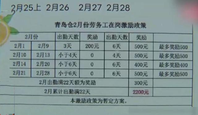 劳务中介上班工资咋样 劳务中介累吗