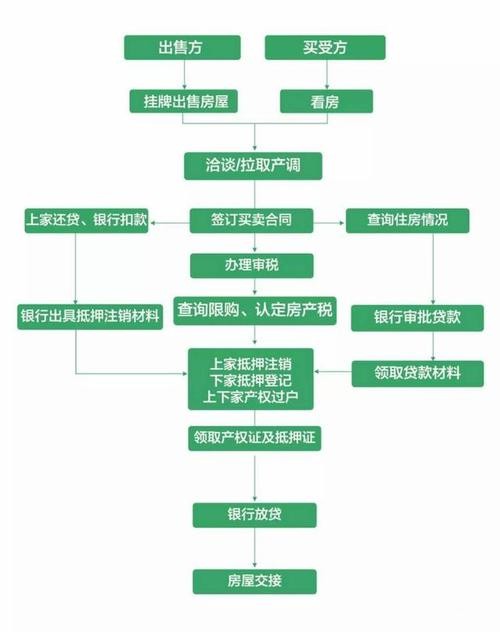 劳务中介如何盈利 劳务中介赚钱模式