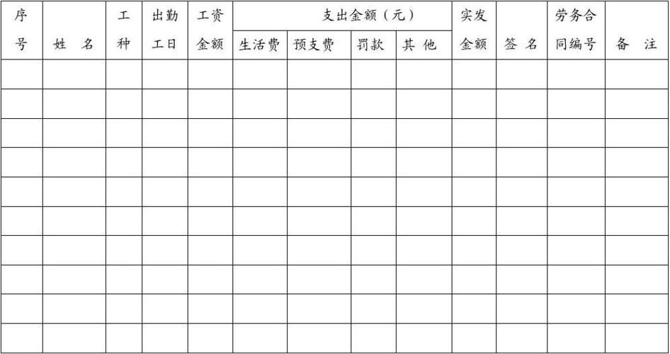 劳务中介工资一般多少钱一月？ 劳务中介招工一个月多少工资