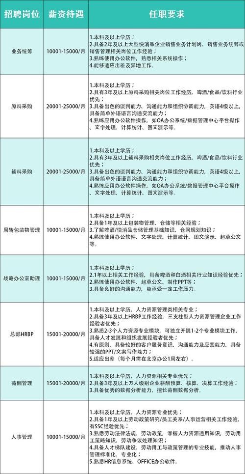 劳务中介招人方法和技巧 做劳务中介招聘技巧