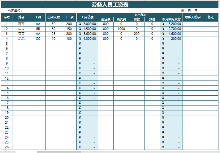 劳务中介招工一个月多少工资 劳务中介招工一个月多少工资合适