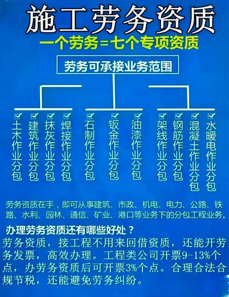 劳务中介招聘专员岗位职责 应聘劳务中介需要什么条件