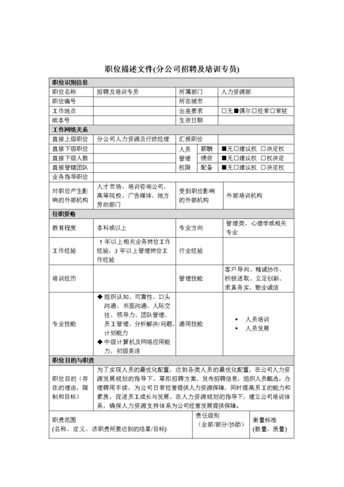 劳务中介招聘专员工作职责 应聘劳务中介需要什么条件