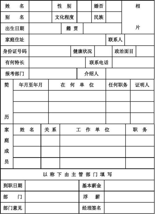 劳务公司招聘人员 劳务公司招聘人员登记表模板