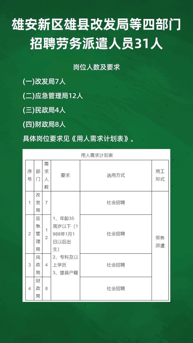 劳务怎样招工人 招聘劳务工有什么技巧没有