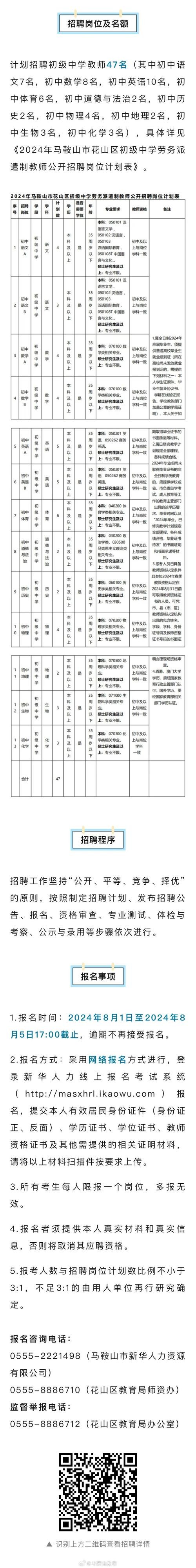 劳务招人怎样招来人 做劳务怎么能招到人