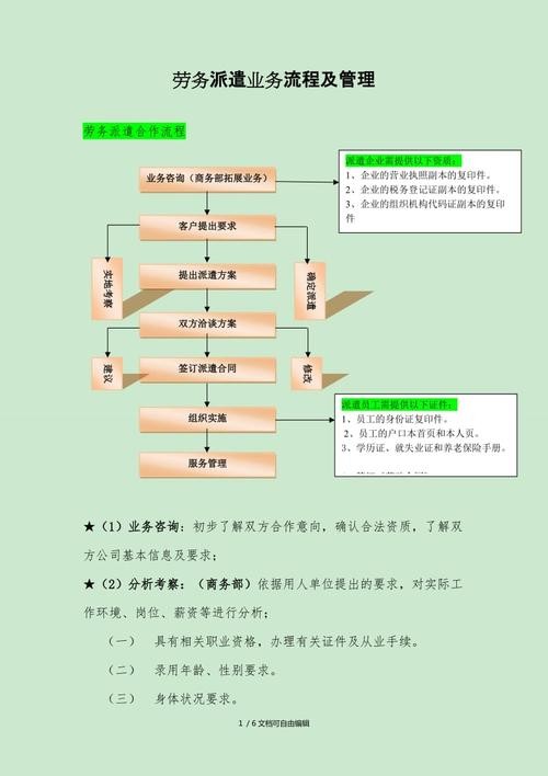 劳务派遣公司招人技巧和方法 劳务派遣员工招聘程序和步骤