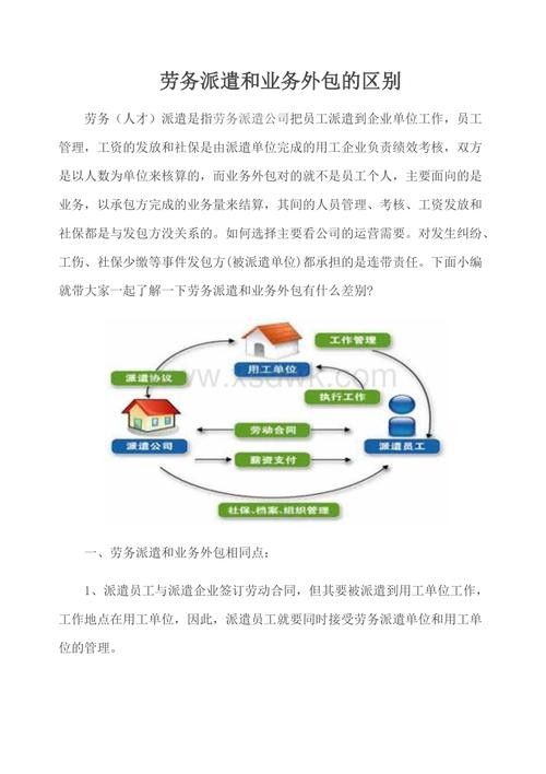 劳务派遣套路深 劳务派遣到底是怎么坑钱的