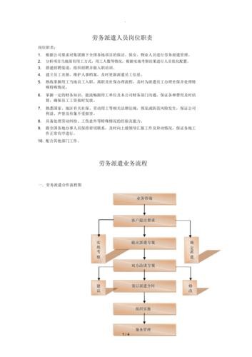 劳务派遣如何拓展业务 劳务派遣公司如何开展业务发展思路