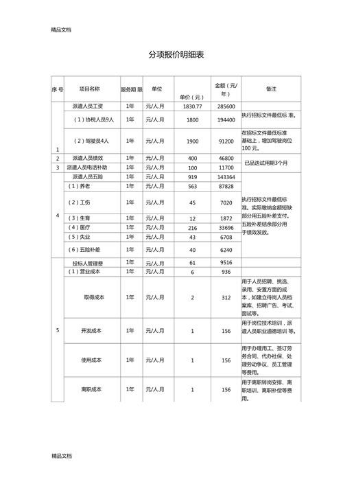 劳务派遣推销话术大全 劳务派遣推销话术大全最新