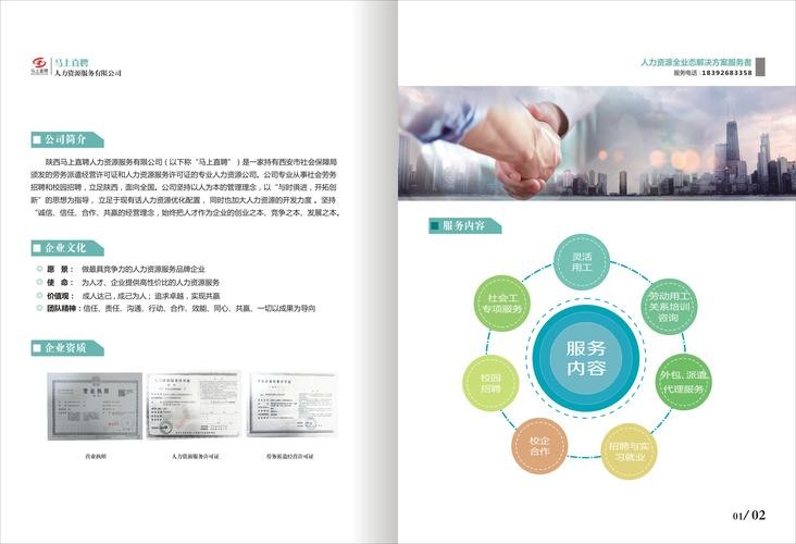 劳务派遣推销话术技巧 劳务派遣推销话术技巧分析