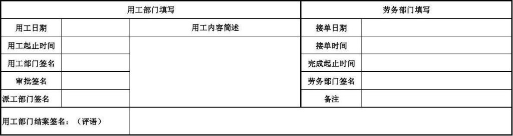 劳务派遣是怎么接单的 劳务派遣工作怎么做