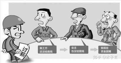 劳务派遣有什么套路 劳务派遣的套路