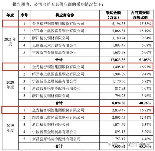 劳务派遣的猫腻 劳务派遣的陷阱