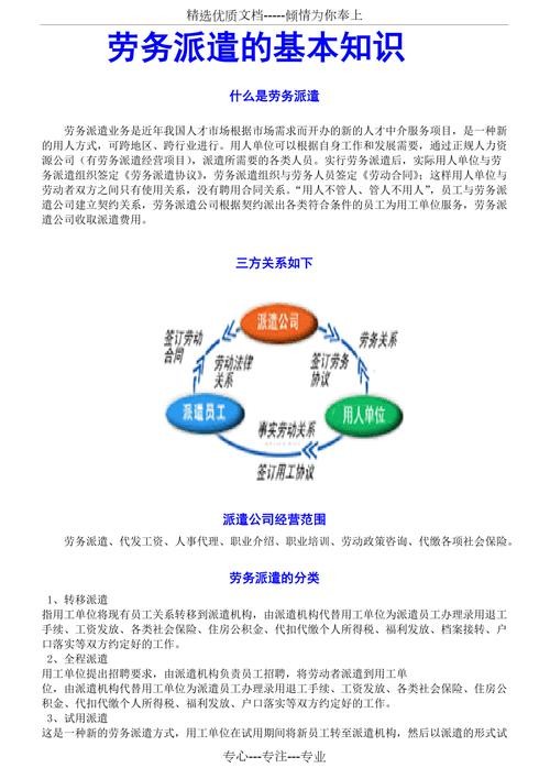 劳务派遣话术大全 招工劳务派遣话术