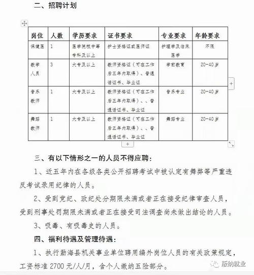 勐海本地招聘 勐海本地招聘信息网