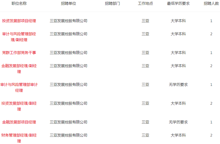 包头招工网 包头招聘信息发布