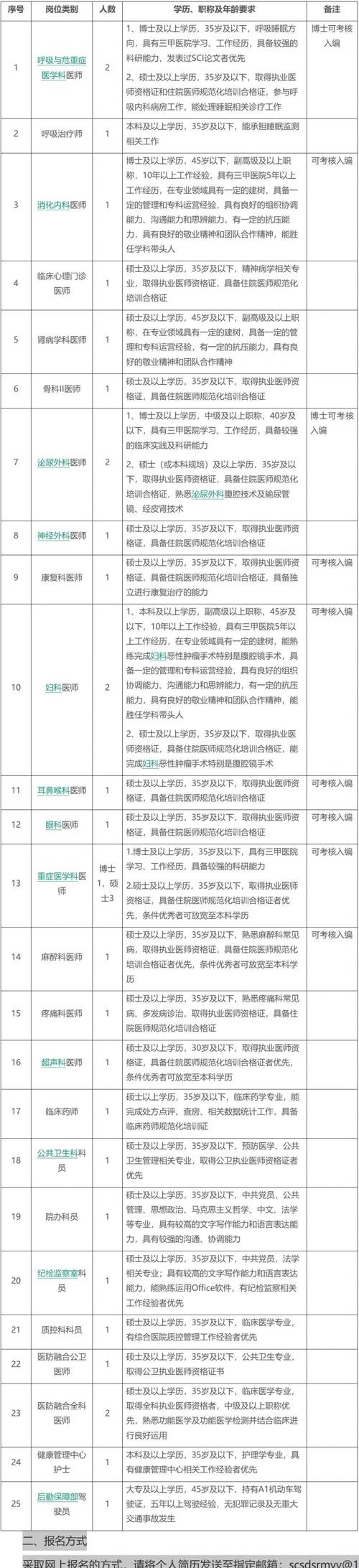 包头本地宝招聘 包头市最近招聘信息