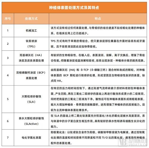 北京义齿加工厂招聘信息最新 北京义齿加工厂招聘信息最新消息