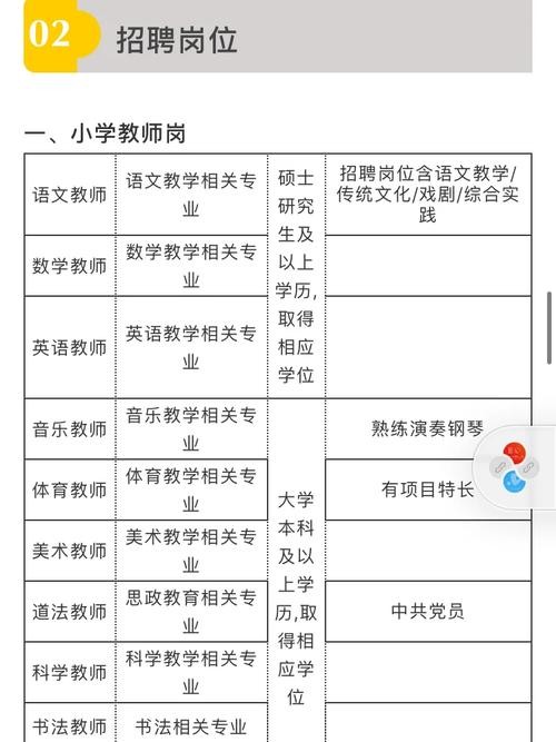 北京招聘 本地户口吗 只招北京户口的单位