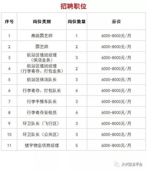 北京招聘不招本地人吗 北京招聘的地方