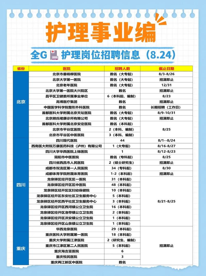 北京本地招聘 北京本地招聘信息最新