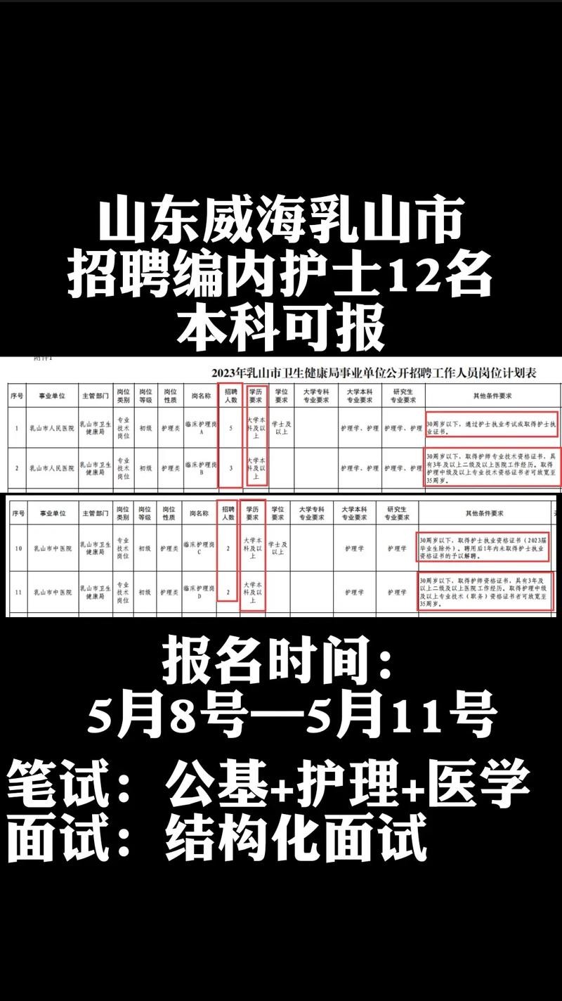 医院只招聘本地人吗 医院单独招聘的是有编制的吗