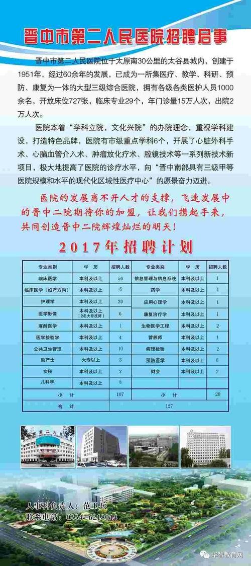 医院招聘本地人怎么招的 医院招人是怎么招人的