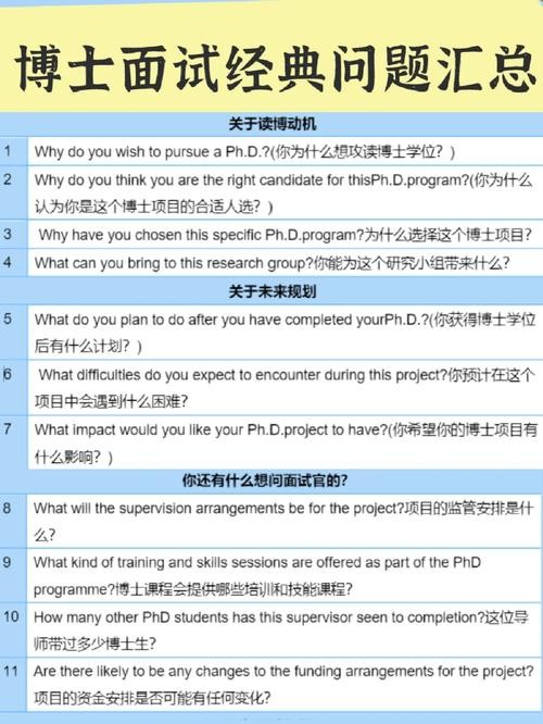 十五个经典面试问题 15个经典面试问题