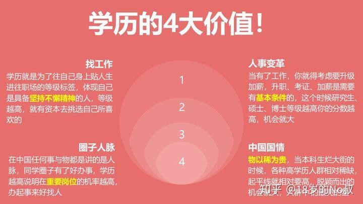 十大不需要学历的职业 不需要学历就能做的工作