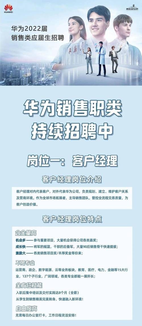 华为公司人员招聘 华为公司人员招聘要求