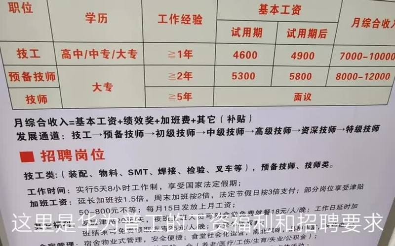 华为南方工厂招聘信息最新 华为南方工厂底薪多少