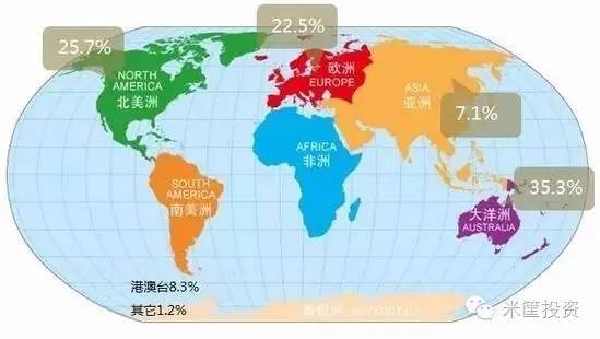 华人移民最多国家排名 华人移民最多国家排名,前十五名