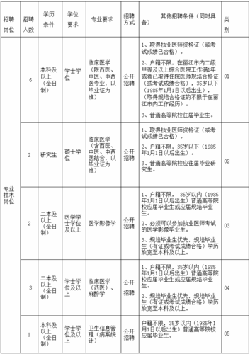 华坪本地招聘网站有哪些 华坪本地招聘网站有哪些公司