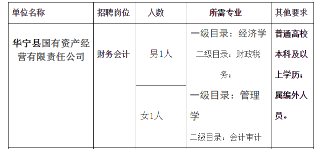 华宁本地招聘网站有哪些 华宁本地招聘网站有哪些网