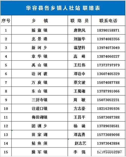 华容本地招聘司机 华容本地招聘司机信息