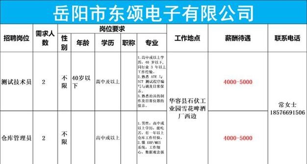 华容本地招聘司机 华容本地招聘司机信息