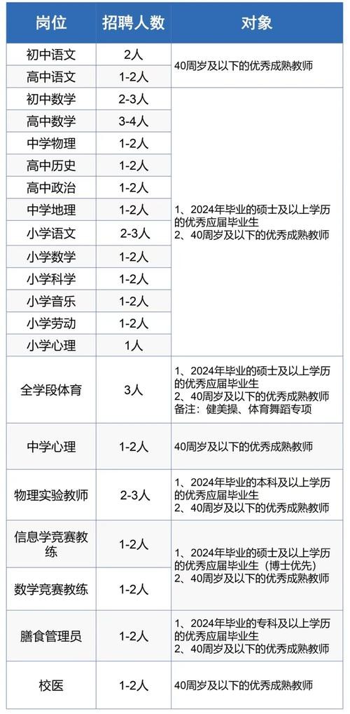 南京工厂招聘信息最新招聘2021 南京工厂招聘信息最新招聘2024年