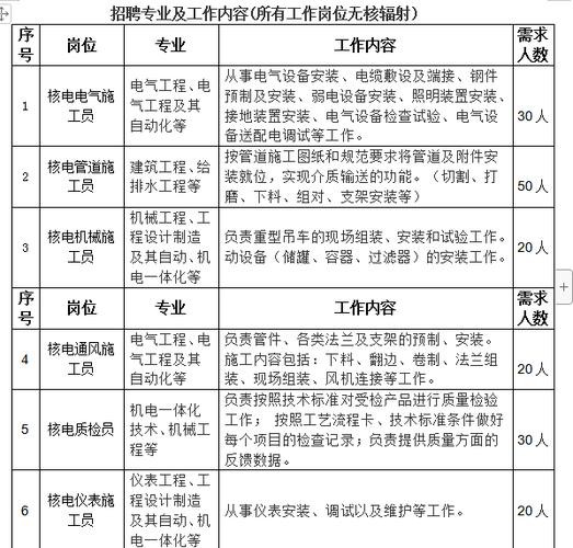 南京本地熔炼炉调试招聘 电炉熔炼工招聘