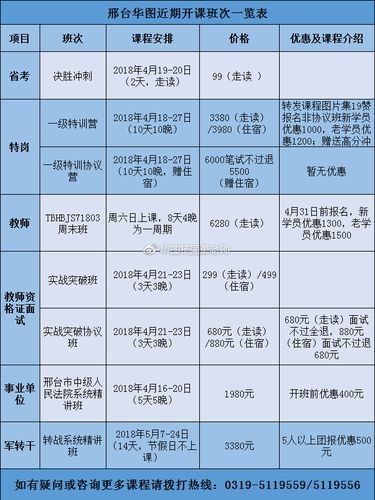 南和区本地招聘 南和县城哪里招聘信息